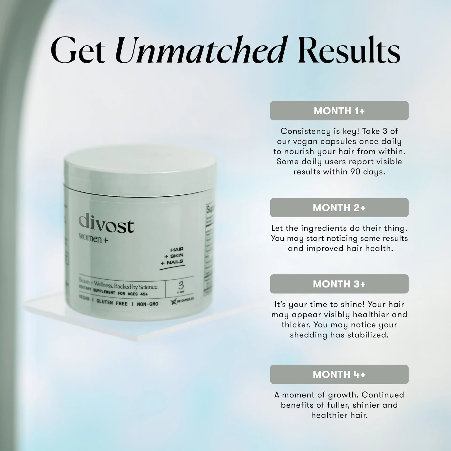 Divost Women+ Bundle