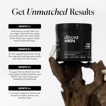 Divost Men Bundle