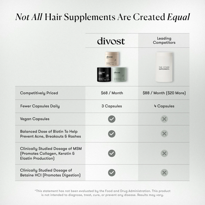 Divost Women+