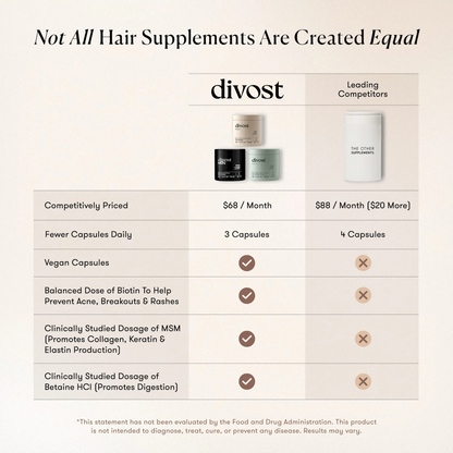 Divost Women